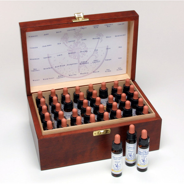 Wooden Box