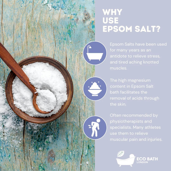 Αλατα Μπάνιου Αισθησιακά | Derma Epsom Salt Bath Soak - Tube 1000gr