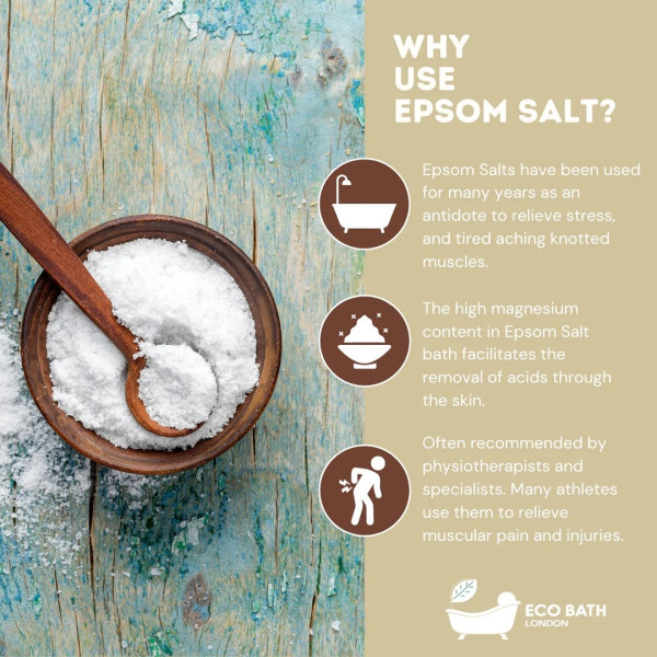 Αλατα Μπάνιου για Μύες & Αρθρώσεις Muscle and Joint Epsom Salt Bath Soak - Tube 250gr