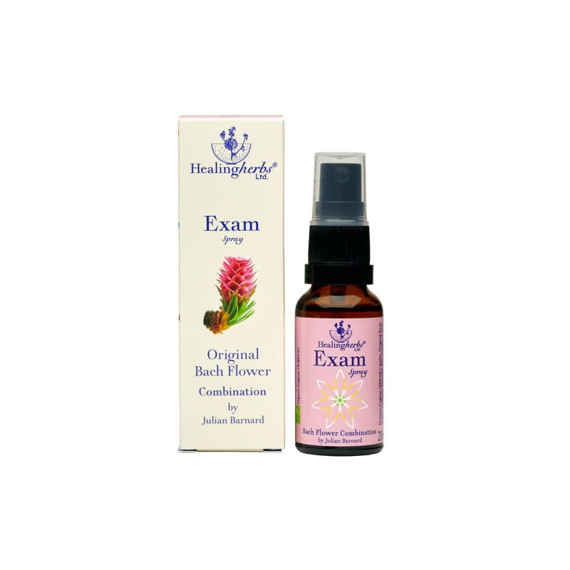 Exam Spray Exam Spray