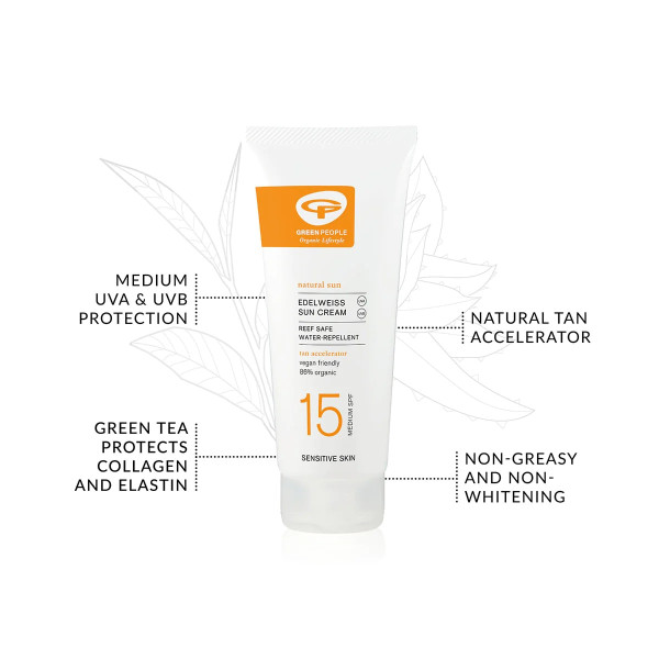 Αντηλιακό με Δείκτη Προστασίας SPF 15