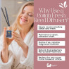 Eco Bath London | Αρωματικό Χώρου Cotton Fresh - Diffuser | 100ml